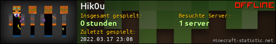 Benutzerleisten 560x90 für Hik0u