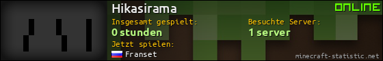 Benutzerleisten 560x90 für Hikasirama