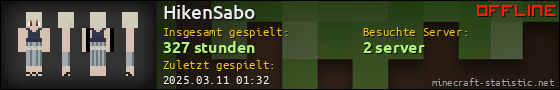 Benutzerleisten 560x90 für HikenSabo