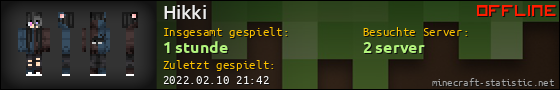 Benutzerleisten 560x90 für Hikki