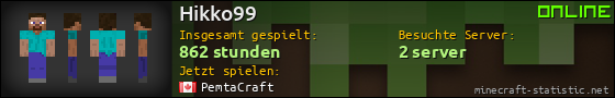 Benutzerleisten 560x90 für Hikko99