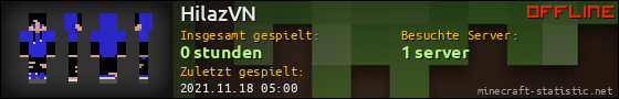 Benutzerleisten 560x90 für HilazVN