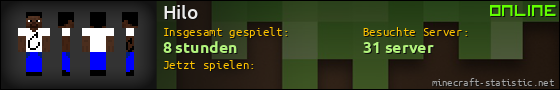 Benutzerleisten 560x90 für Hilo
