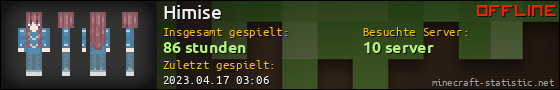 Benutzerleisten 560x90 für Himise