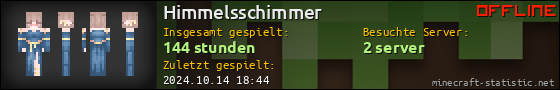 Benutzerleisten 560x90 für Himmelsschimmer