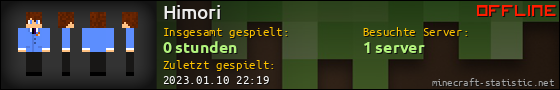 Benutzerleisten 560x90 für Himori