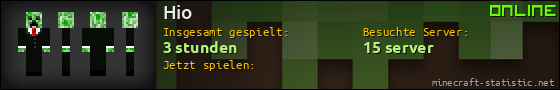 Benutzerleisten 560x90 für Hio