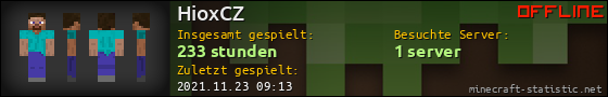 Benutzerleisten 560x90 für HioxCZ