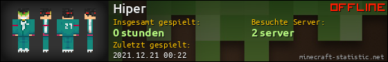 Benutzerleisten 560x90 für Hiper