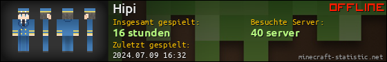 Benutzerleisten 560x90 für Hipi