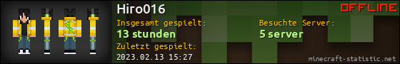 Benutzerleisten 560x90 für Hiro016