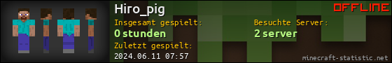 Benutzerleisten 560x90 für Hiro_pig