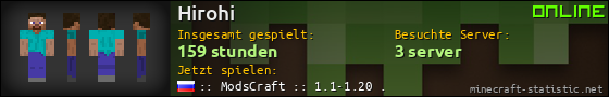 Benutzerleisten 560x90 für Hirohi