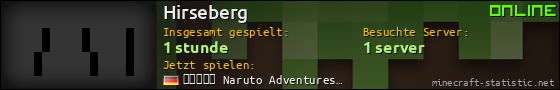 Benutzerleisten 560x90 für Hirseberg