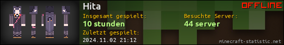 Benutzerleisten 560x90 für Hita