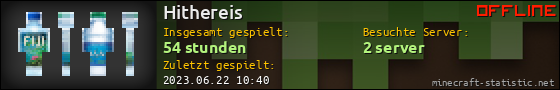 Benutzerleisten 560x90 für Hithereis