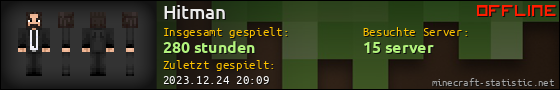 Benutzerleisten 560x90 für Hitman