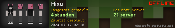 Benutzerleisten 560x90 für Hixu