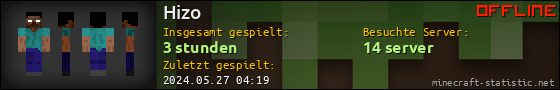 Benutzerleisten 560x90 für Hizo