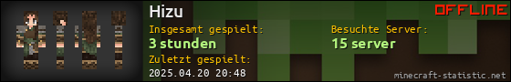 Benutzerleisten 560x90 für Hizu