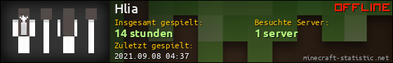 Benutzerleisten 560x90 für Hlia