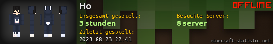 Benutzerleisten 560x90 für Ho