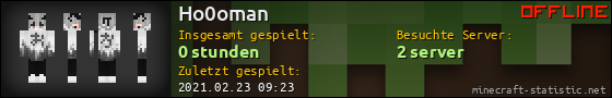 Benutzerleisten 560x90 für Ho0oman