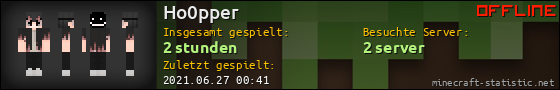 Benutzerleisten 560x90 für Ho0pper