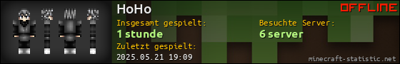 Benutzerleisten 560x90 für HoHo