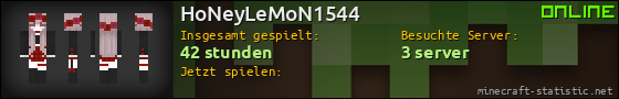 Benutzerleisten 560x90 für HoNeyLeMoN1544