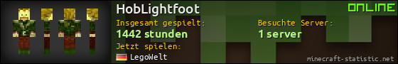 Benutzerleisten 560x90 für HobLightfoot