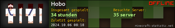 Benutzerleisten 560x90 für Hobo