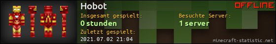 Benutzerleisten 560x90 für Hobot