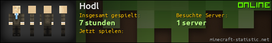 Benutzerleisten 560x90 für Hodl