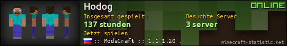 Benutzerleisten 560x90 für Hodog