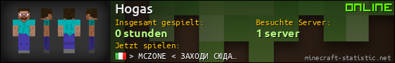 Benutzerleisten 560x90 für Hogas