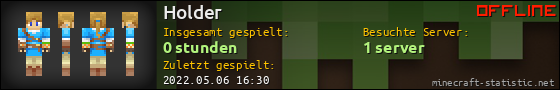 Benutzerleisten 560x90 für Holder
