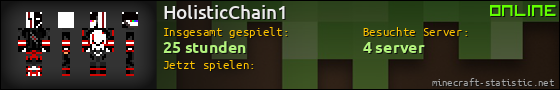 Benutzerleisten 560x90 für HolisticChain1