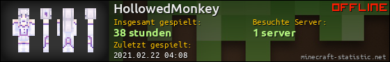 Benutzerleisten 560x90 für HollowedMonkey