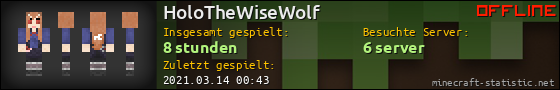 Benutzerleisten 560x90 für HoloTheWiseWolf