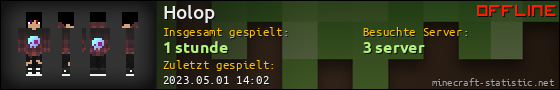Benutzerleisten 560x90 für Holop