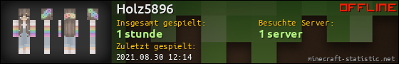 Benutzerleisten 560x90 für Holz5896