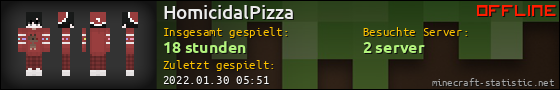 Benutzerleisten 560x90 für HomicidalPizza