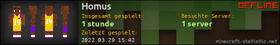 Benutzerleisten 560x90 für Homus