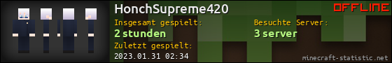 Benutzerleisten 560x90 für HonchSupreme420