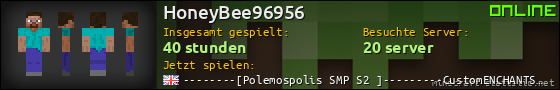 Benutzerleisten 560x90 für HoneyBee96956