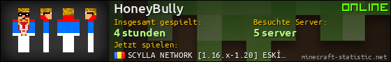 Benutzerleisten 560x90 für HoneyBully