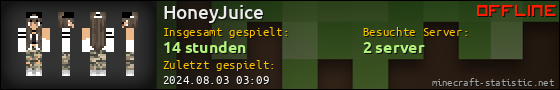 Benutzerleisten 560x90 für HoneyJuice