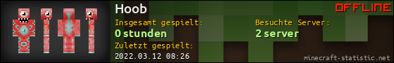 Benutzerleisten 560x90 für Hoob
