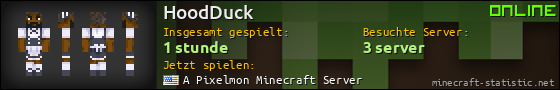 Benutzerleisten 560x90 für HoodDuck
